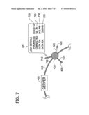 SYSTEM, DEVICE, AND METHOD FOR MONITORING COMMUNICATION IN A WIND FARM NETWORK diagram and image