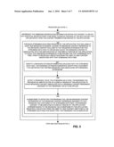 APPLICATION MODIFICATION BASED ON FEED CONTENT diagram and image