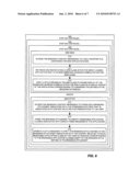 APPLICATION MODIFICATION BASED ON FEED CONTENT diagram and image