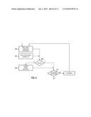 MESSAGE DISTRIBUTION WARNING INDICATION diagram and image