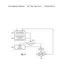 MESSAGE DISTRIBUTION WARNING INDICATION diagram and image