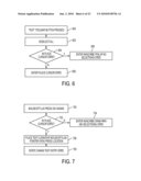 SYSTEM AND METHOD FOR SYNCHRONIZED AUTHORING AND ACCESS OF CHAT AND GRAPHICS diagram and image