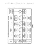 LAYERED CONTEXTUAL CONFIGURATION MANAGEMENT SYSTEM AND METHOD AND MINIMIZED INPUT SPEECH RECOGNITION USER INTERFACE INTERACTIONS EXPERIENCE diagram and image