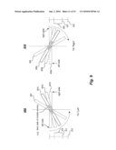 GRAVITY DRIVEN USER INTERFACE diagram and image