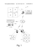 Multi-Panel User Interface diagram and image