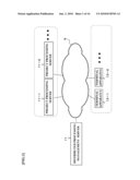 Distributed Processing Method, Distributed Processing System, Server, Program for the Same, Computer, And Program for the Same diagram and image