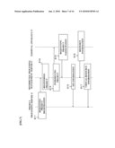 Distributed Processing Method, Distributed Processing System, Server, Program for the Same, Computer, And Program for the Same diagram and image