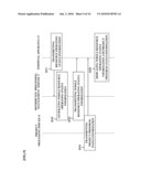 Distributed Processing Method, Distributed Processing System, Server, Program for the Same, Computer, And Program for the Same diagram and image