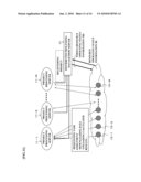 Distributed Processing Method, Distributed Processing System, Server, Program for the Same, Computer, And Program for the Same diagram and image