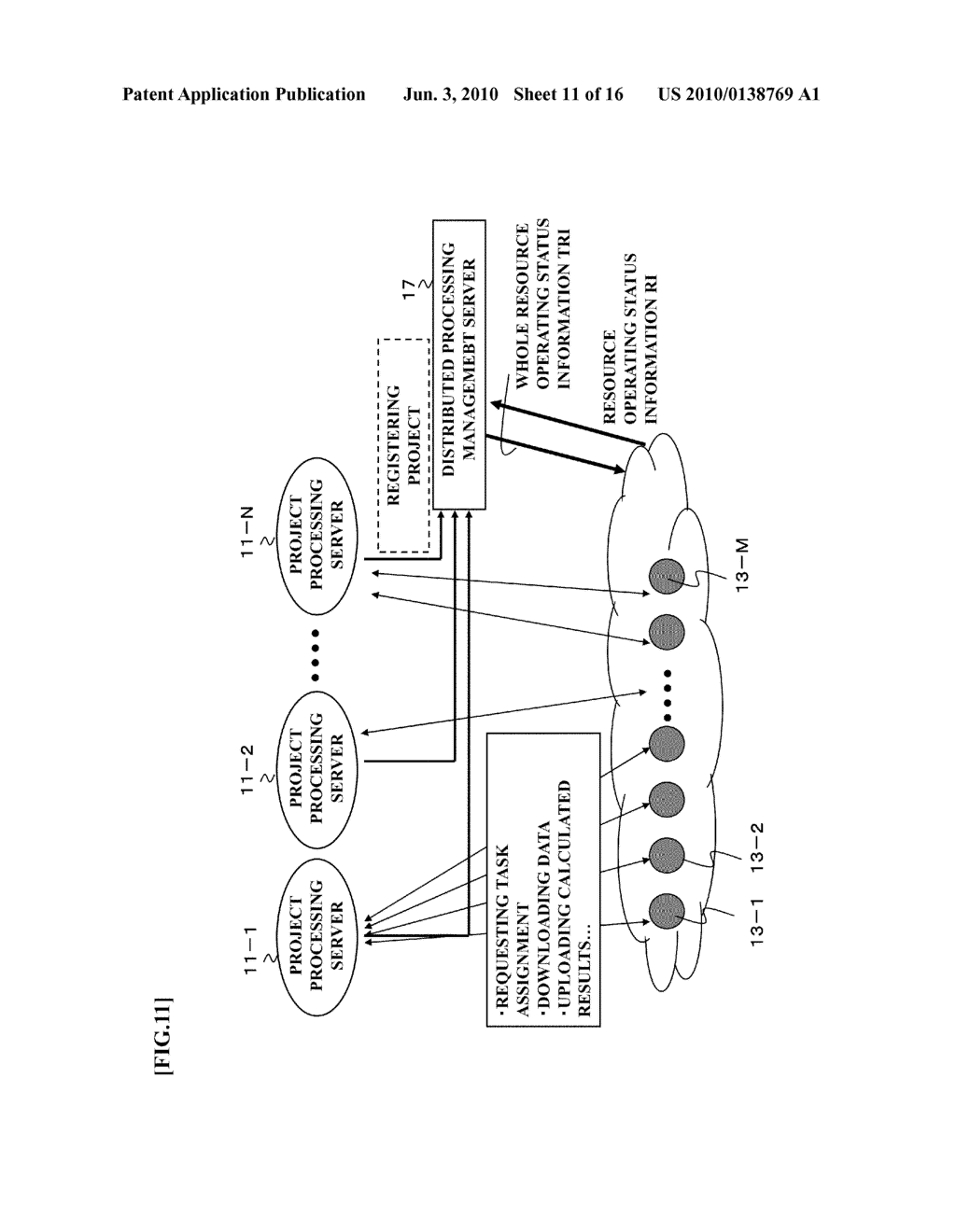 Distributed Processing Method, Distributed Processing System, Server, Program for the Same, Computer, And Program for the Same - diagram, schematic, and image 12