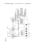 Distributed Processing Method, Distributed Processing System, Server, Program for the Same, Computer, And Program for the Same diagram and image