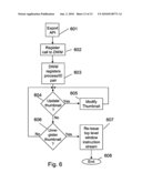 MANIPULATING THUMBNAILS OF WINDOWS diagram and image