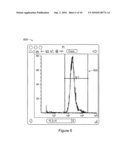  SYSTEM AND METHOD FOR PROCESSING FLOW CYTOMETRY DATA diagram and image