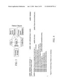 METHODS, SYSTEMS, AND COMPUTER READABLE MEDIA FOR AUTOMATICALLY GENERATING CUSTOMIZABLE USER INTERFACES USING PROGRAMMING PATTERNS diagram and image