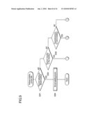 Image Forming Method, Image Forming Program, And Image Forming Apparatus diagram and image