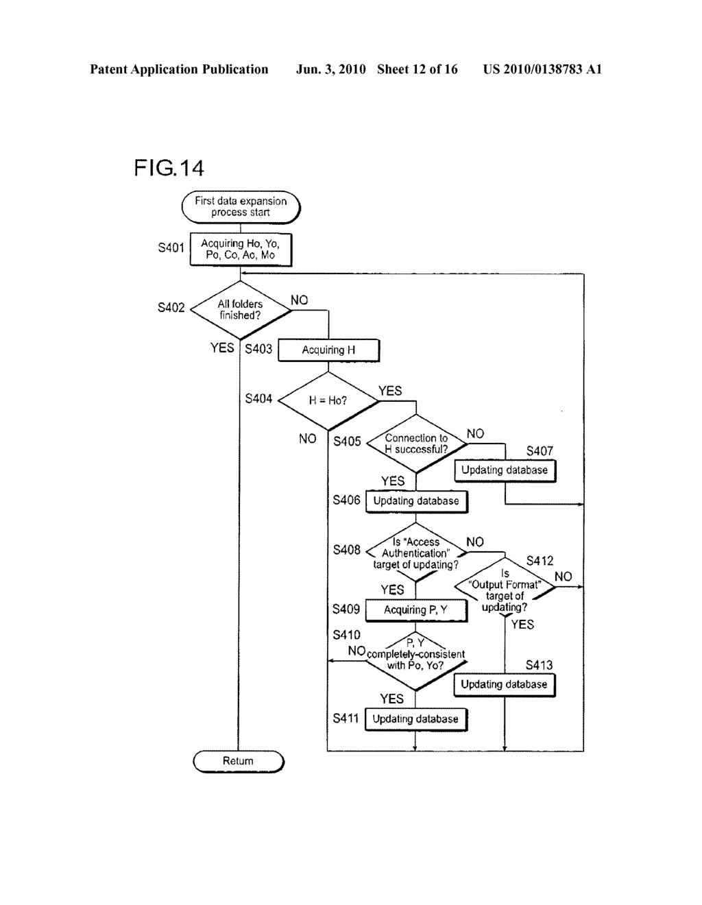 Image Forming Method, Image Forming Program, And Image Forming Apparatus - diagram, schematic, and image 13