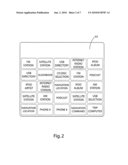 Vehicle Entertainment System With Multi-Source Presets diagram and image