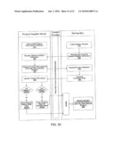 METHOD AND SYSTEM FOR IMPROVED INTERACTIVE TELEVISION PROCESSING diagram and image