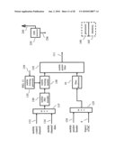 APPARATUS AND METHOD FOR USE IN A MOBILE/HANDHELD COMMUNICATIONS SYSTEM diagram and image