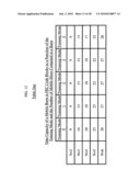 APPARATUS AND METHOD FOR USE IN A MOBILE/HANDHELD COMMUNICATIONS SYSTEM diagram and image