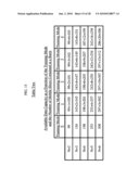 APPARATUS AND METHOD FOR USE IN A MOBILE/HANDHELD COMMUNICATIONS SYSTEM diagram and image