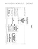 SYSTEM AND METHOD OF PROVIDING BIOMETRIC QUICK LAUNCH diagram and image