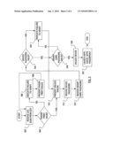 SYSTEM AND METHOD OF PROVIDING BIOMETRIC QUICK LAUNCH diagram and image