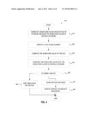 Accelerating the execution of anti-virus programs in a virtual machine environment diagram and image