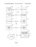 Accelerating the execution of anti-virus programs in a virtual machine environment diagram and image