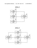 APPARATUS AND METHOD FOR SHARING CONTENT BETWEEN DEVICES BY USING DOMAIN DRM diagram and image