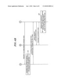 APPARATUS AND METHOD FOR SHARING CONTENT BETWEEN DEVICES BY USING DOMAIN DRM diagram and image