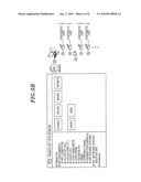 APPARATUS AND METHOD FOR SHARING CONTENT BETWEEN DEVICES BY USING DOMAIN DRM diagram and image