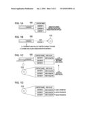 INFORMATION PROCESSOR diagram and image