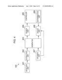 INFORMATION PROCESSOR diagram and image