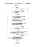 INFORMATION PROCESSOR diagram and image