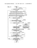 INFORMATION PROCESSOR diagram and image