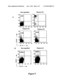 METHOD OF PRODUCING A MULTICHIMERIC MOUSE AND APPLICATIONS TO STUDY THE IMMUNOPATHOGENESIS OF HUMAN TISSUE-SPECIFIC PATHOLOGIES diagram and image