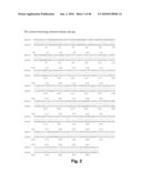 TRANSGENIC PIG AS A MODEL OF ALZHEIMER S DISEASE diagram and image