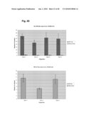 TRANSGENIC PIG AS A MODEL OF ALZHEIMER S DISEASE diagram and image