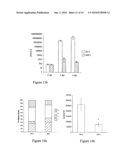 Plant Responses diagram and image