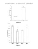 Plant Responses diagram and image