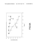 Method of Fabricating Bioinsecticide Obtained from Mammalian Galectin diagram and image