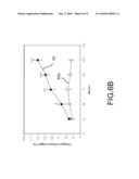 Method of Fabricating Bioinsecticide Obtained from Mammalian Galectin diagram and image