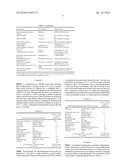 CHEMICAL RESISTANT GLOVE diagram and image