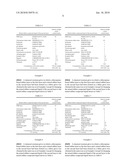 CHEMICAL RESISTANT GLOVE diagram and image