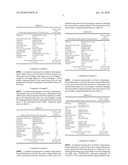 CHEMICAL RESISTANT GLOVE diagram and image