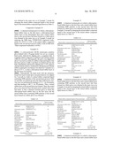 CHEMICAL RESISTANT GLOVE diagram and image