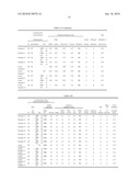 CHEMICAL RESISTANT GLOVE diagram and image