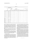 CHEMICAL RESISTANT GLOVE diagram and image