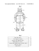 Heatproof cloth forming multiple laminated layers of thermal resistant fabrics for high temperature and manufacturing hearproof clothes by integrating the same diagram and image